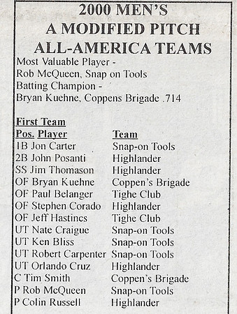 2000 Nationals In Fond Du Lac (5)