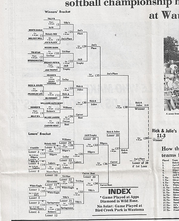1983 Major State Tournament (2)