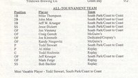 2000 Class C 10 Man State Tournament in Oconto (3)