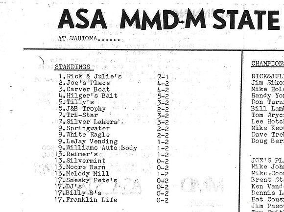 1983 Major State Tournament Final Stats  (.5)