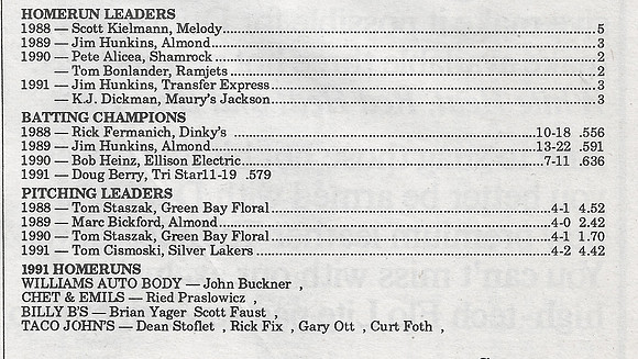 1991 Major State Tournament (3)