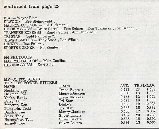 1991 Major State Tournament (4)