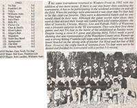 1982 Major State Tournament Champions Tri Star