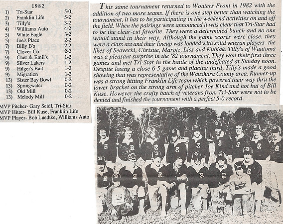 1982 Major State Tournament Champions Tri Star