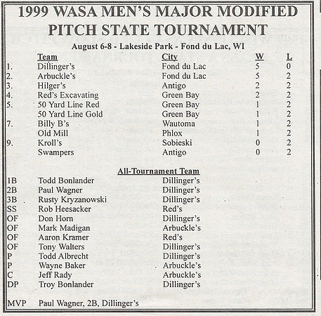 1999 Major State Tournament (8)