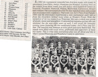 1981 Major State Champions Joes Place