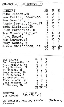 1985 Major State Tournament Stats (Incomplete) - Copy (7)