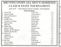 1997 Class B State Tournament  (7)