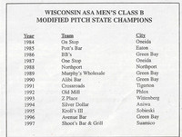1997 Class B State Tournament  (2)