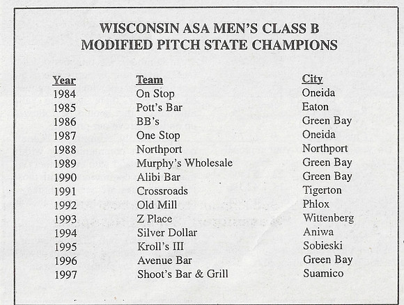 1997 Class B State Tournament  (2)