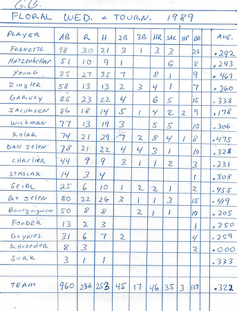 1989