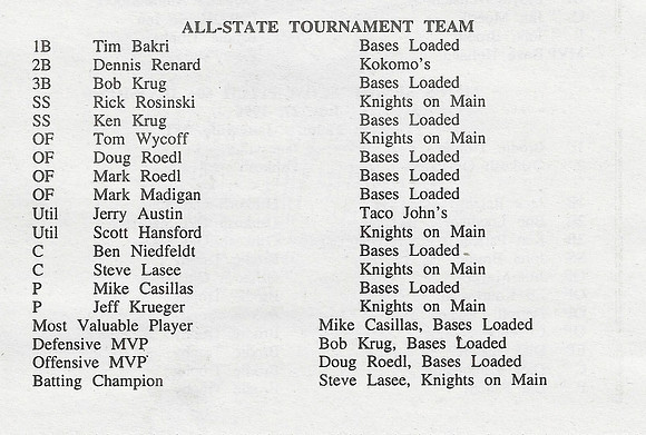 1996 Class A State Tournament  (6)