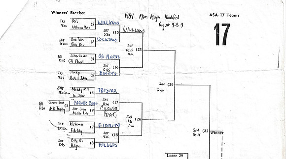 1987 Major State Tournament at Fielders Choice Green Bay