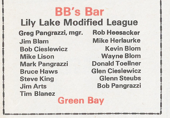 1987 Class A State Tournament  (18)