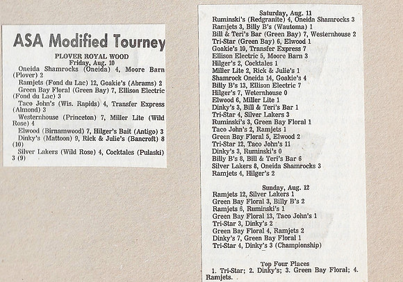 1988 Major A State Tournament - Plover (4)