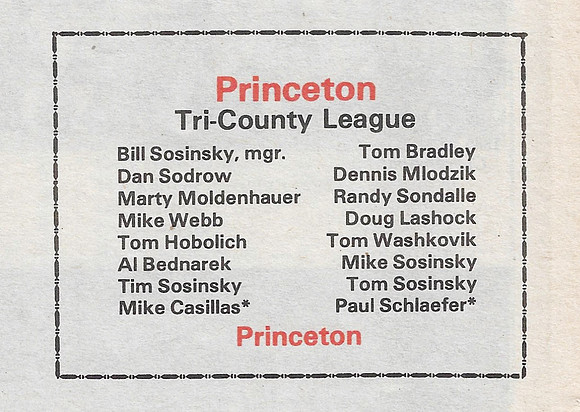 1987 Class A State Tournament  (16)