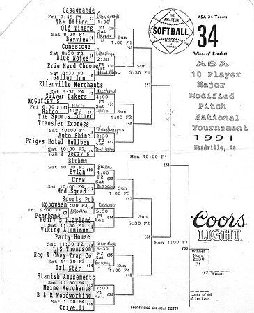 1991 Major Nationals in Meadville PA (4)