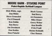 1983 Major State Tournament Program  (14)