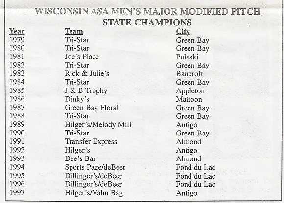 1997 Major State Tournament  (1)