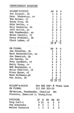 1987 Major State Tournament Stats  (1)