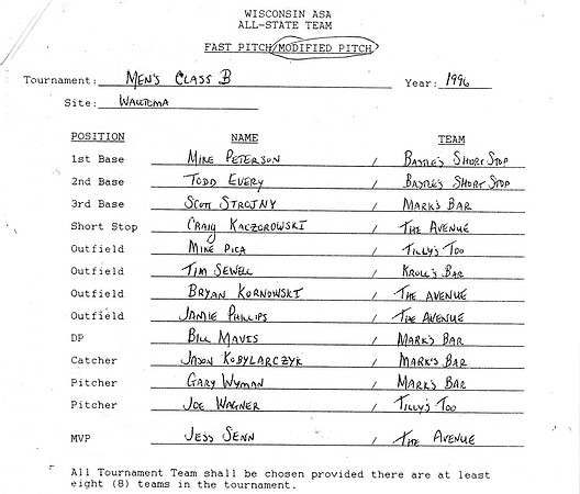 1996 Class B State Tournament (2)