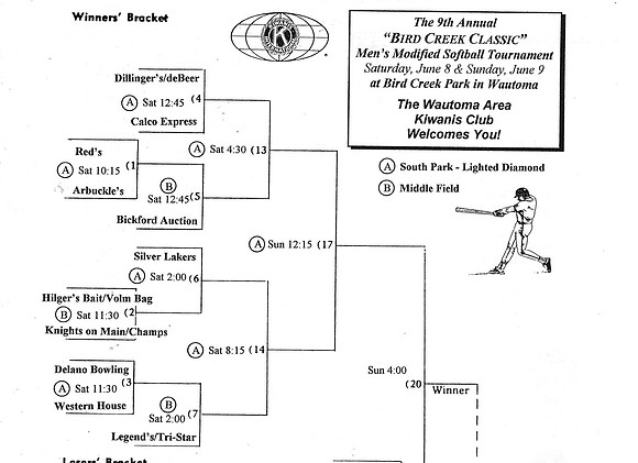 1996 9th Annual Major Bird Creek Classic Wautoma