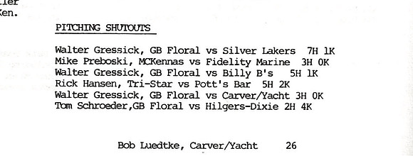 1987 Major State Tournament Stats  (12)