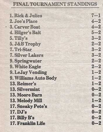 1983 Major State Tourney (5)