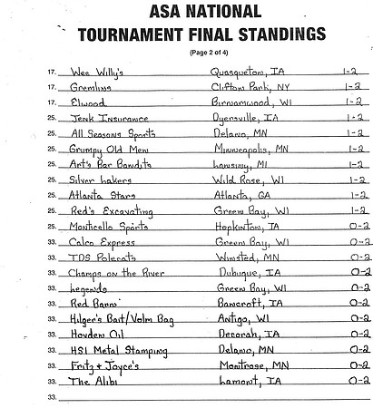 1996 Major Nationals in Stevens Point WI. (2)