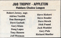 1983 Major State Tournament Program  (10)
