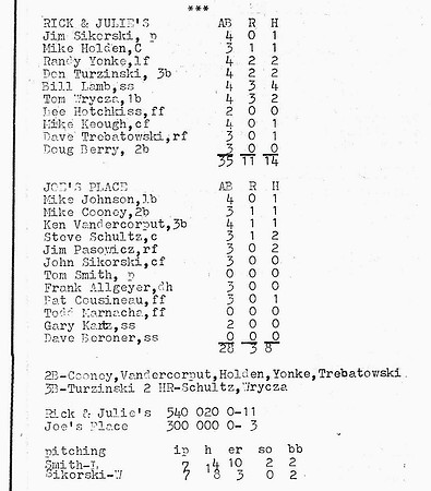 1983 Major State Tournament Final Stats  (.6)