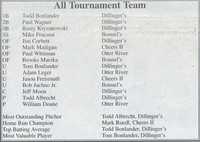 2003 Class A Nationals in Fond Du lac  (4)