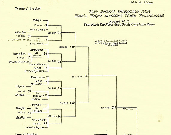 1991 Major State Tournament in Plover WI. (2)