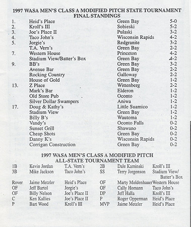 1997 Class A State Tournament  (3)