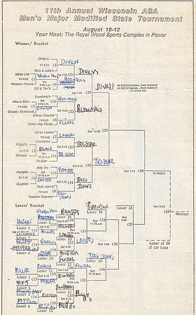 1991 Major State Tourney in Plover WI.