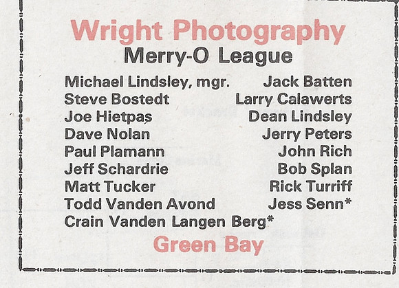 1987 Class A State Tournament  (20)