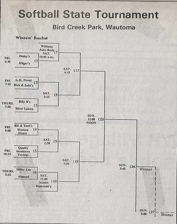 1989 Major A State Tournament -Wautoma