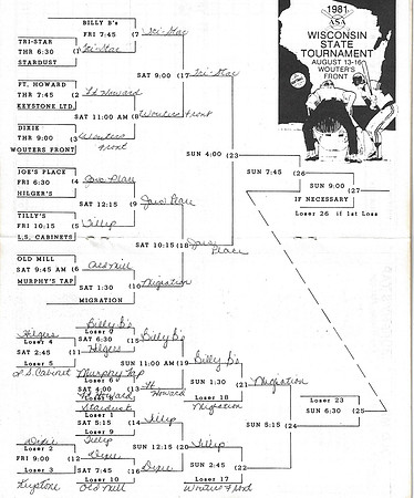 1981 Major State Tournament at Wouters Front Green Bay  (2)
