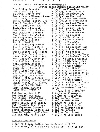1985  Class B State Tournament Stats (7)