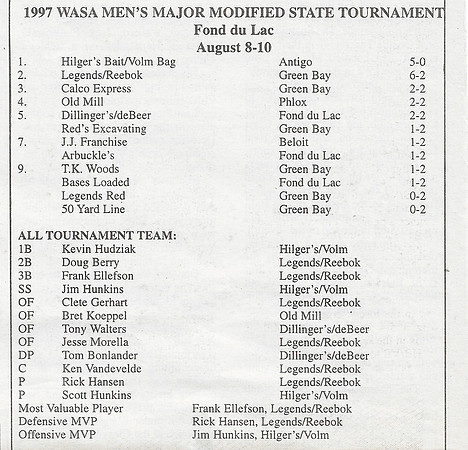 1997 Major State Tournament  (7)
