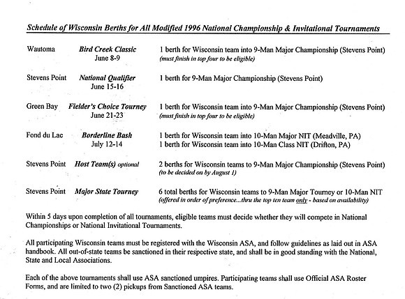 1996 Major National Tournament Listing