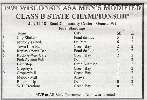 1999 Class B State Tournament (7)