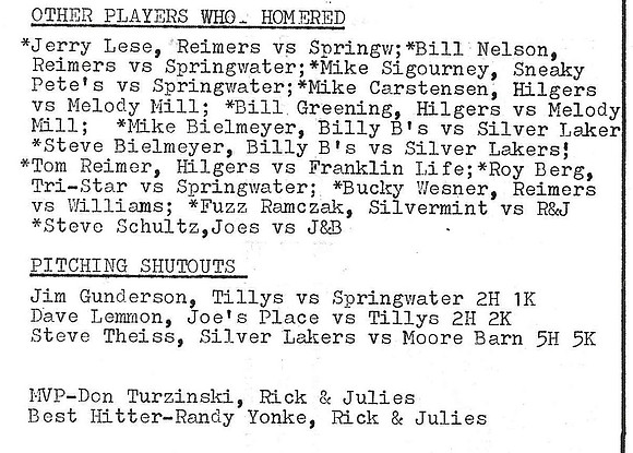 1983 Major State Tournament Final Stats  (2.5)