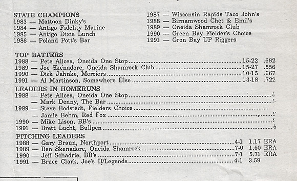 1991 Class A State Tournament  (8)