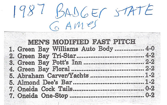 1987 Major Badger State Games Finals