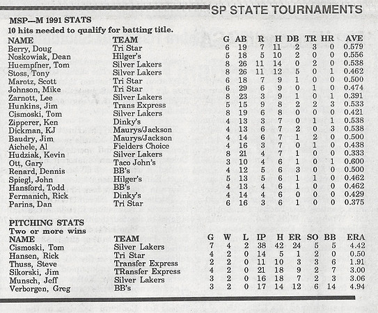 1991 Major State Tournament (5)