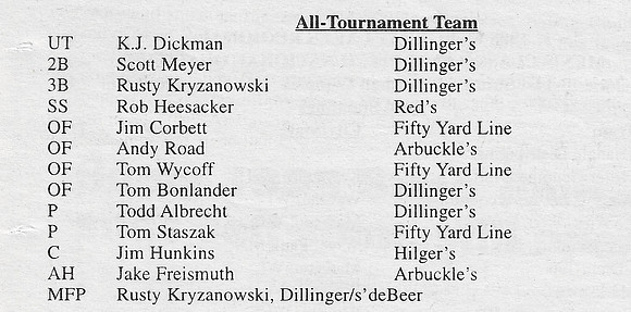 1998 Major State Tournament  (3)