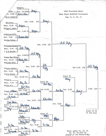 1985 Major State Tournament