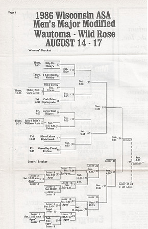 1986 Major State Tournament Program  (4)