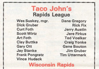 1987 Class A State Tournament  (5)